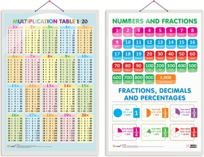 GO WOO Pack of 2 Multiplication Table 1-20 and NUMBERS AND FRACTIONS Educational charts(Brown)