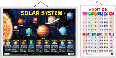 GO WOO Pack of 2 Solar System and ADDITION Educational charts(Green)