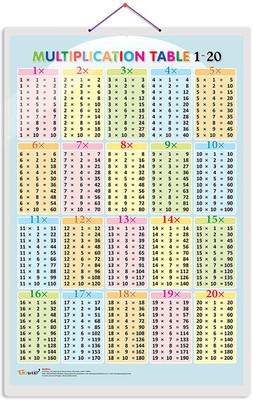 GO WOO Multiplication Table 1-20 Educational chart with Dust resistant Lamination(Multicolor)