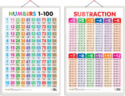 GO WOO Pack of 2 Numbers 1-100 and SUBTRACTION Educational charts(Pink)