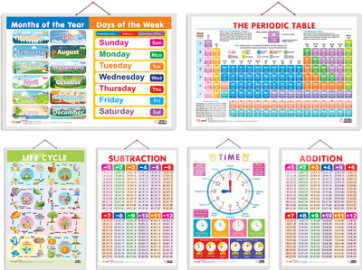 GO WOO Packof6PeriodicTable,Life Cycle,TIME,SUBTRACTION,ADDITION andMONTHOFTHEYEARchart(Red)
