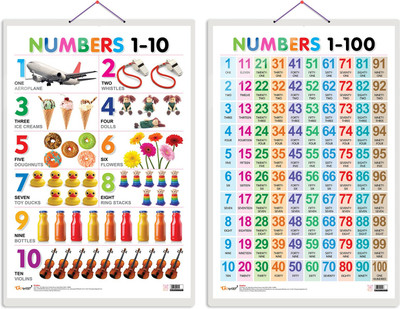 GO WOO Pack of 2 Numbers 1-10 and Numbers 1-100 Educational charts(Maroon)