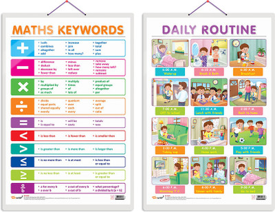 GO WOO Pack of 2 MATHS KEYWORDS and DAILY ROUTINE Educational charts(Black)