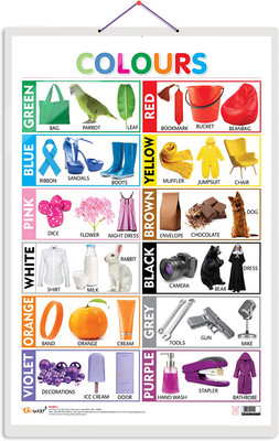 GO WOO Colours Educational chart with Big font and Dust resistant Lamination(Grey)