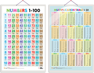 GO WOO Pack of 2 Numbers 1-100 and Multiplication Table 1-20 Educational charts(Blue)