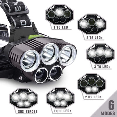 KDG TREADS Camping Trekking Torch LED Headlamp(Black)