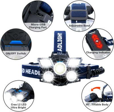 Dhupgarh USB Rechargeable Headlamps Waterproof Work Light, 9 Modes Head Lamp Torch LED Headlamp(Black)