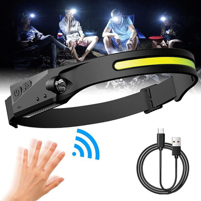 Wifton 350 Lumens 2 COB 230° Wide Beam Motion Sensor LED Headlight LED Headlamp(Black)