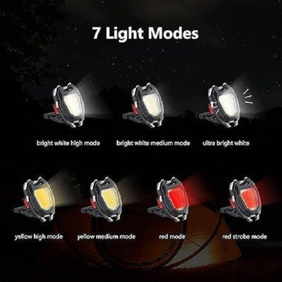 PICSTAR Mini LED Flashlight, 1000 Lumen Bright Rechargeable Small Led Flashlights LED Front Light(Black)