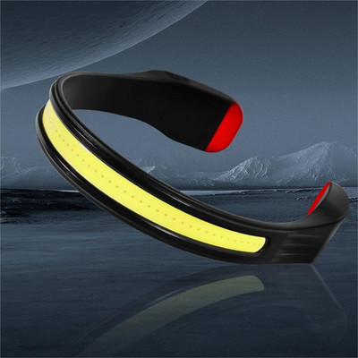 NSV Headlamps with 230° Wide Beam Head Lamp 3 Light Modes Head Flashlight LED Front Light(Black)