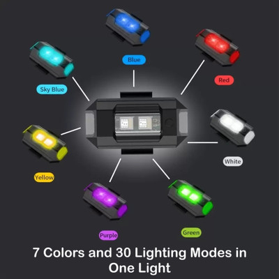 ABC AMOL BICYCLE COMPONENTS Universal Safety Small Light 7 Colors, 30 Modes, Cycle, Helmet Light LED Helmet Strip Light(Black)