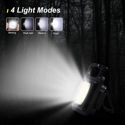 WunderVoX Multiple Light Mode Portable Pocket Light LED Front Light(Black)