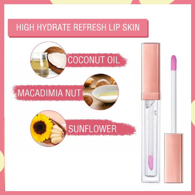 Herrlich Glossy Clear Moisturizing Lip Gloss Not Sticky Long Lasting Soft Lips(6 g, Transparent)