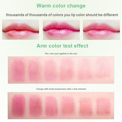FELICECHIARA SMUDGE PROOF COLOR CHANGE GEL LIPSTICK FOR SOFT LIPS(YELLOW, 3.6 g)