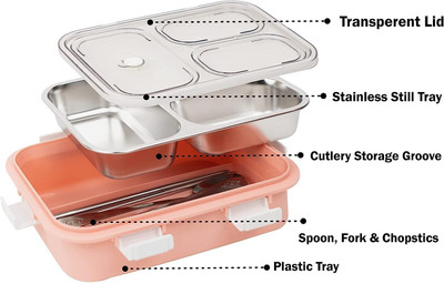 Rahodu Stainless Steel 3 Compartment 900 ml Pink Lunch Box with Spoon for Kids &Adults 3 Containers Lunch Box(900 ml, Thermoware)