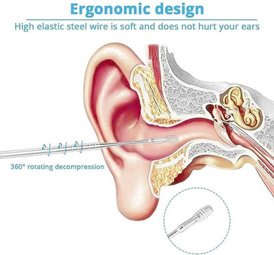 SCABIOSA Reusable Ear Lobe Support(Pack of 6)