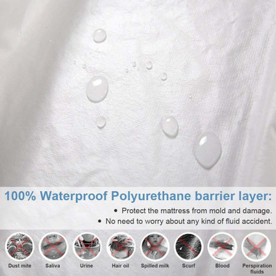 Radha Fitted Double Size Waterproof Mattress Cover(White)