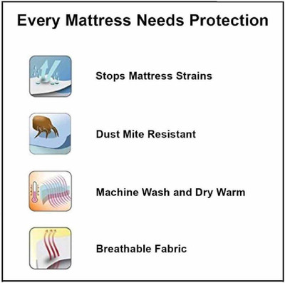 RJ CREATION Elastic Strap King Size Breathable, Stretchable, Waterproof Mattress Cover(Brown)
