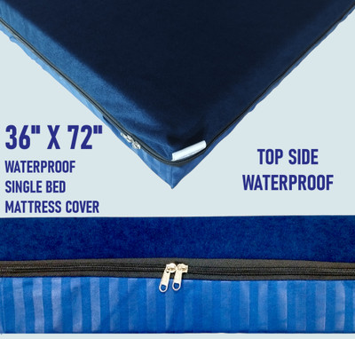 GriinViztal Zippered Single Size Waterproof, Breathable Mattress Cover(Blue)