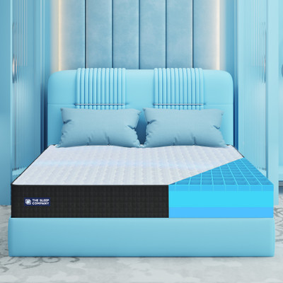 The Sleep Company SmartGRID Orthopedic Pro SnowTec - Doctor Recommended 5 Zone Pressure Relief(White)