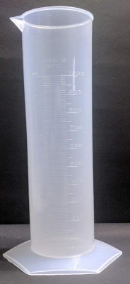 SBT Plastic Measuring Cylinder Transparent Graduated Polypropylene Pack 1 Measuring Cup Set(100 ml)