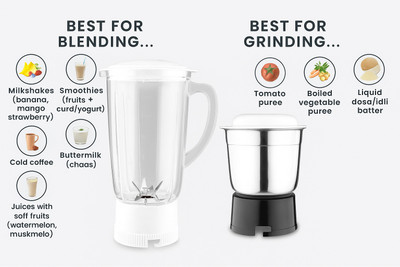 brahm jal MH20 Mixer Juicer Jar(1.5 L)