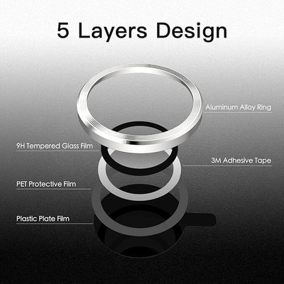 DSCASE Back Camera Lens Glass Protector for Moto Edge 60 Pro, Motorola Edge 60 Pro [RING](Pack of: 1)