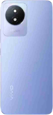 MJ PREMIUM QUALITY Vivo Y02 Back Panel(Blue)