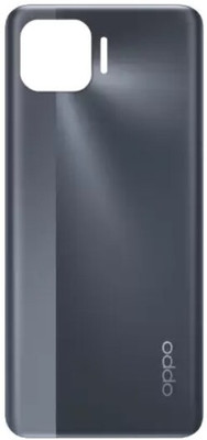 Sandreezz OPPO F17 Pro (with Proper Logo) Back Panel(Matte Black)