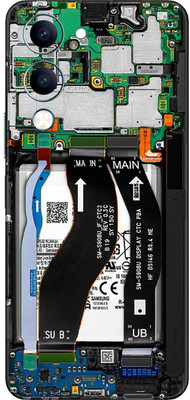 wrap craft VIVO IQOO Z10 LITE 5G Premium Vinyl BACK 100 Mobile Skin(Multicolor)