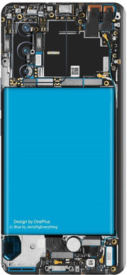 wrap craft VIVO V23 PRO 5G Premium Vinyl Mobile Skin(Multicolor)