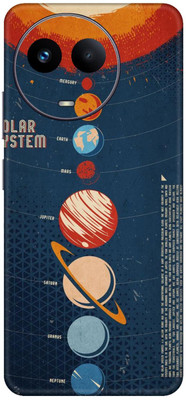 SKINFACTORY REALME 11X 5G Premium Mobile Skin(Multicolor)