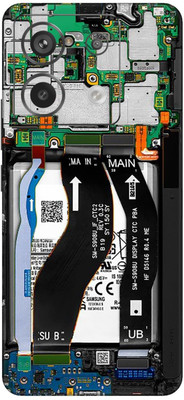 SKINADDA Redmi Note 13 Pro 5G Mobile Skin(Multicolor)