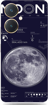 SkinoMania Vivo y27 Mobile Skin(Poster Before2013 Multicolor Mobile Skin)
