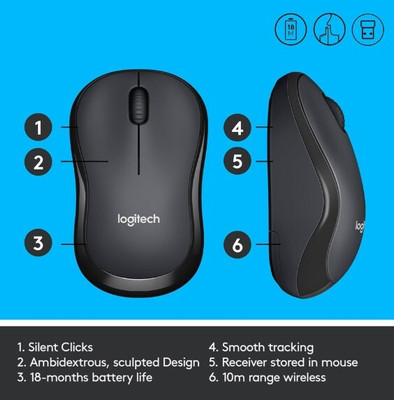 Logitech M186 Wireless Mouse, 2.4GHz 1000 DPI Wireless Ambidextrous Optical  Gaming Mouse(2.4GHz Wireless, Black)