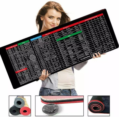 SKYBUCKET SHORTCUT KEYBOARD MAT Mousepad (Black) Non Slip Base Mousepad(Black)