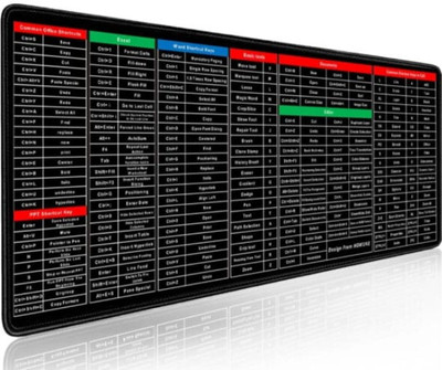 Rajguru Keyboard Pad with Office Software Shortcuts Pattern, Clear Extended Mousepad Non Slip Base Mousepad(Black)