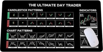 bekner Stock Market Chart & Candlestick Pattern Anti-Slip Desk Mat. Mousepad(Black)