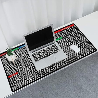 DARSHANAM WORLD Large Mouse Pad Non-Slip Stitched Edge, Waterproof Mat Base for Gaming & Office Mousepad(Shortcut Key)