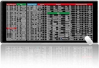Little wawa Mouse Pad Windows & Office Keyboard Shortcuts Desk Mat, Large Gaming Mouse Pad Non Slip Base Dual Sided Mousepad(Black)