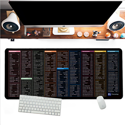 Tnglov 3mm Thick Non-Striched English Shortcut Keys Mouse Pad Mat Mousepad 17-AX Non Slip Base Mousepad(Black)