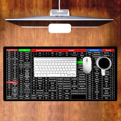 Harvic English Shortcut Keys Desk pad Large Computer Mouse Mat Mousepad(Black)