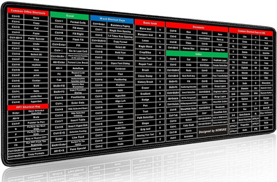 kayru Shortcut Keys Mouse Pad| PC Office Spreadsheet Keyboard Mat Mousepad(Multicolor)