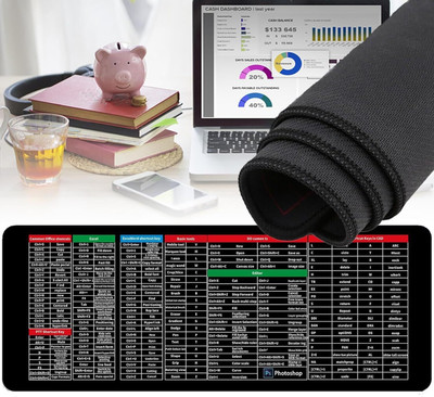 AshmakamMart Table Mouse Pad with Shortcut Keys – Upgrade Your Desk Instantly Non Slip Base Mousepad(Black)