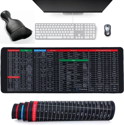 TodayAndCo Shortcut Keys English Mouse Pad & Brush Gaming Mats for Office Keyboard PC Mousepad(Black)
