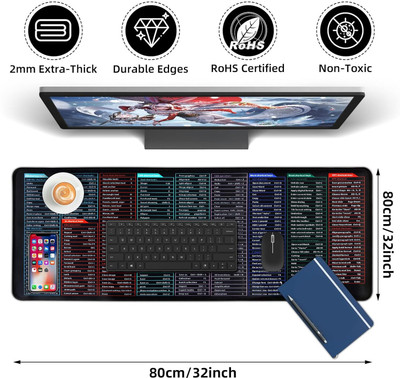 KDG TREADS keyboard pad Mousepad(Multicolor)