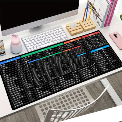 Tnglov English Shortcut Keys Mouse Pad/Large Deskpad Gaming Writing Desk Mats Non Slip Base Mousepad(Black)