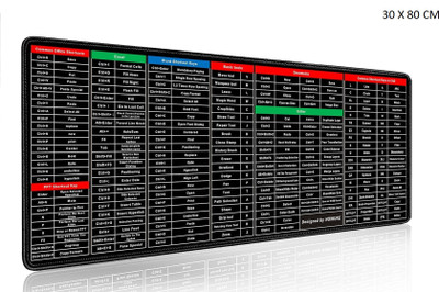 SHREEJI ENTERPRISE Anti-Slip Keyboard Pad with Office Excel Shortcuts Key Patterns, 30 x 80 Cm Mousepad(Black)