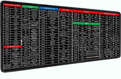 BZILO English Shortcut Keys Desk pad Large Computer Mouse Mat W84 Non Slip Base Mousepad(Multicolor)