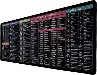 AQUABUCKET Keys Desk pad Large Mousepad (Multicolor) Mousepad(Black)